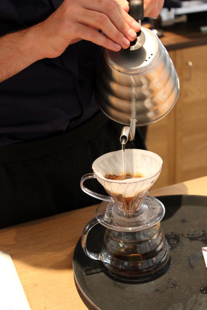 kål har en finger i kagen lever Butik – Kaffebloggen – en blog om kaffe